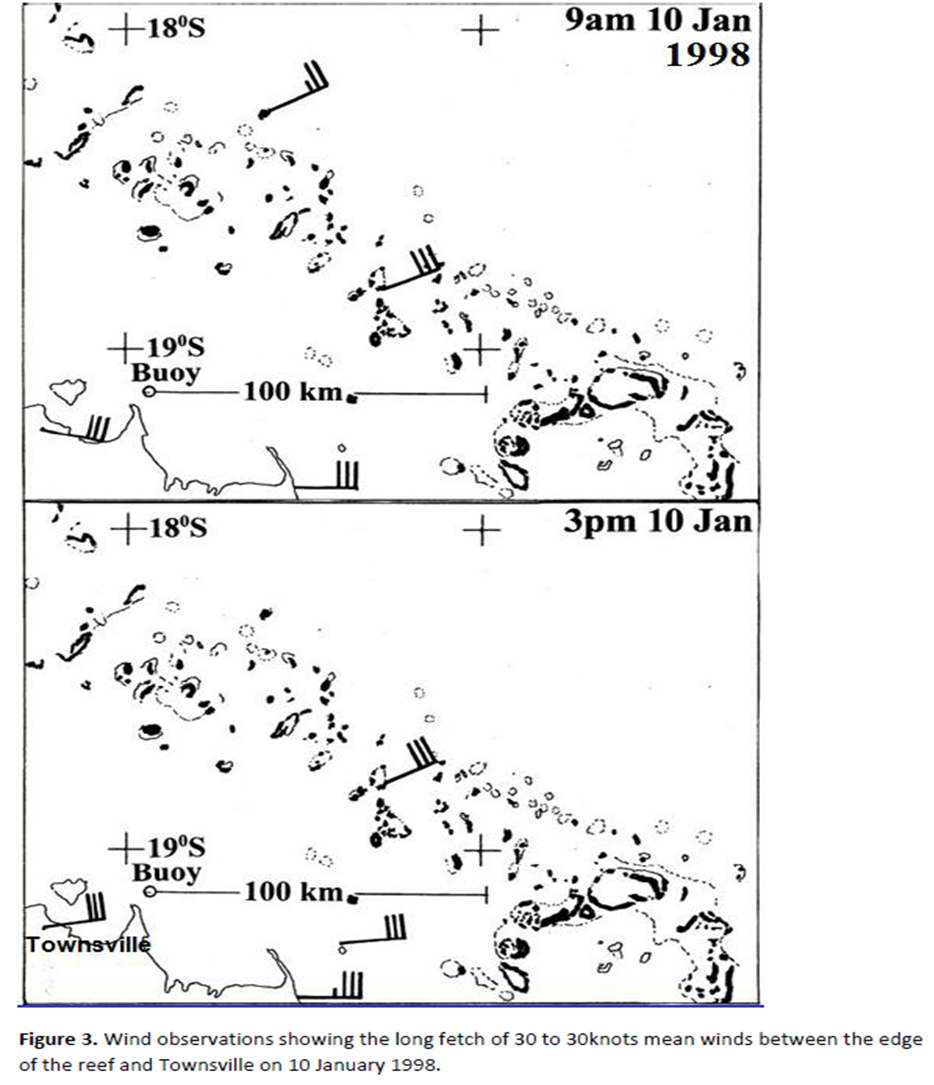 Wind observations showing the long fetch of 30 to 30knots mean winds between the edge of the reef and Townsville on 10 January 1998
